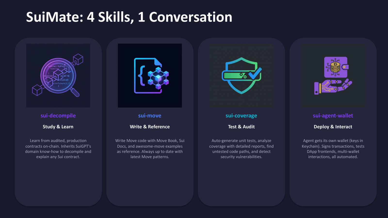 SuiMate Skills Overview